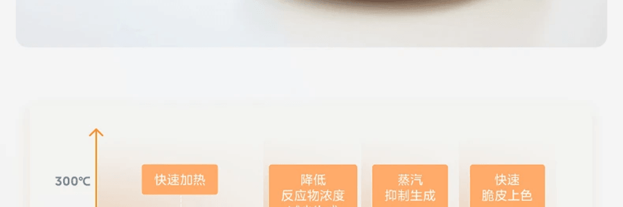 Midea美的微蒸烤炸一体机 微波炉烤箱四合一 专业蒸烤空气炸锅 23L