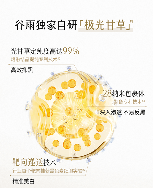 谷雨 【买2送1-美白3个月量】美白次抛精华液【长效透白】【美白特证】【21天焕现白皙】补水保湿 美白淡斑 舒缓 1.5ml*30 / 盒(共三盒)