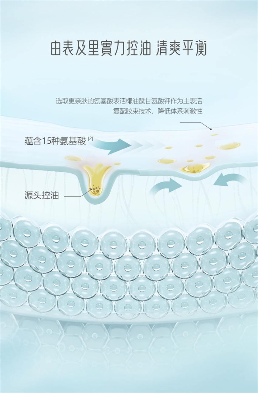 【中國直郵】 禦泥坊 春風撫面清爽平衡潔面乳 氨基酸控油清潔毛孔護膚洗面乳 100g/支