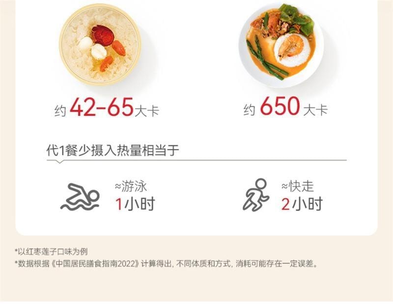 【中国直邮】 金燕耳 鲜炖银耳羹 冲泡即食开盖免煮 雪梨百合168g/盒+红枣莲子168g/盒+红枣桂圆168g/盒