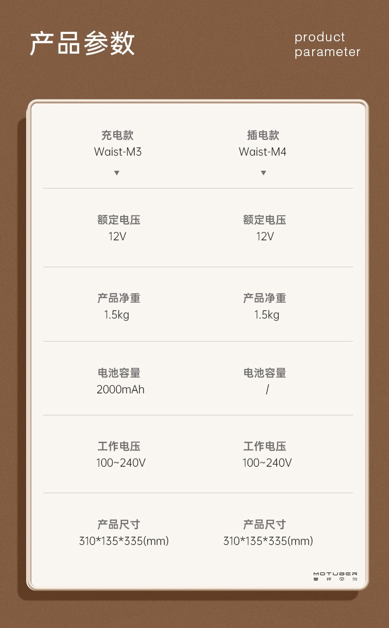 【中國直郵】MOTUBER莫托貝爾 腰部按摩靠墊智慧熱敷護腰椎無線家用按摩儀抱枕 充電款