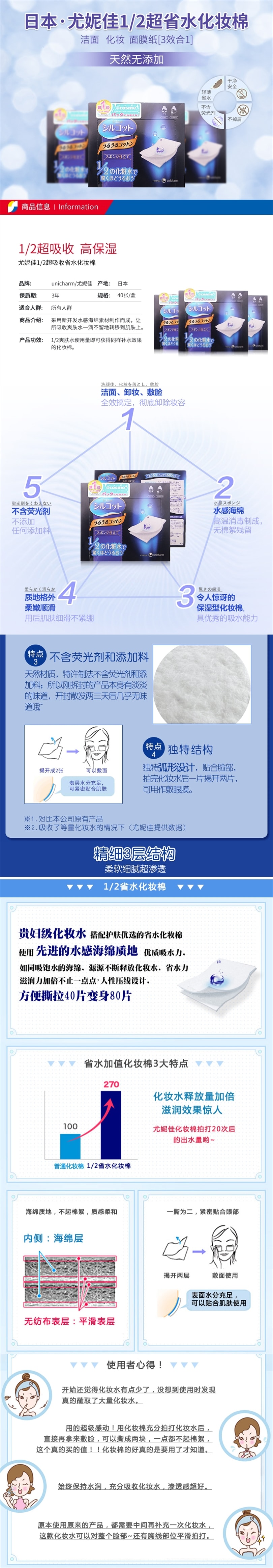 【日本直邮】日本UNICHARM尤妮佳 1/2省水超吸收化妆棉 40枚入 COSME大赏第一位