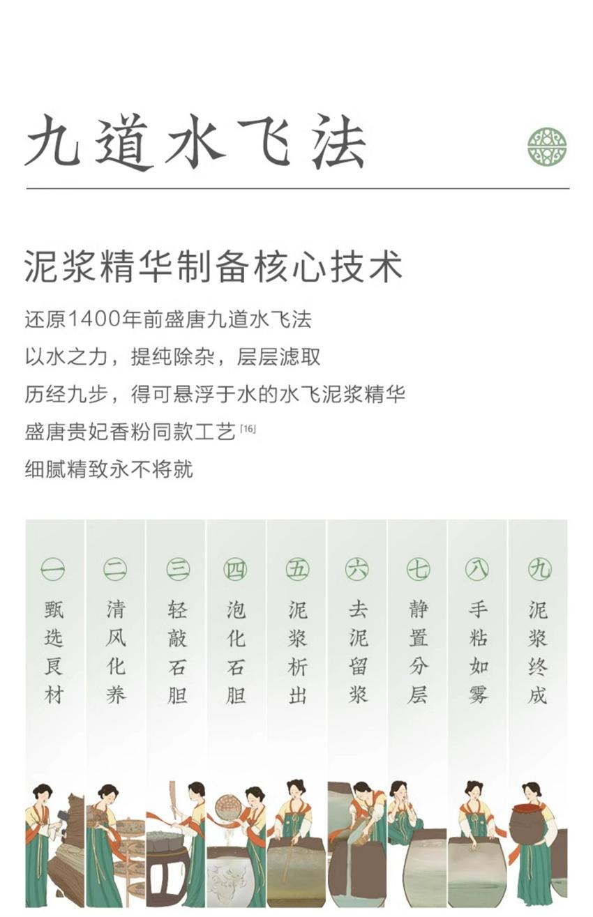 【中國直郵】 禦泥坊 春風撫面氨基酸溫和泥漿精華面膜 控油去黑頭清潔塗抹泥漿面膜 80g/盒