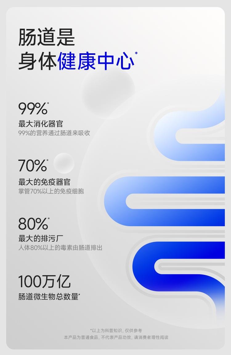 WONDERLAB 万益蓝小蓝瓶益生菌400亿活菌/瓶99%存活好菌 肠胃益生元冻干粉20瓶 改善成人肠胃、肠道调理消化【品牌超级爆款,嗯嗯添动力】