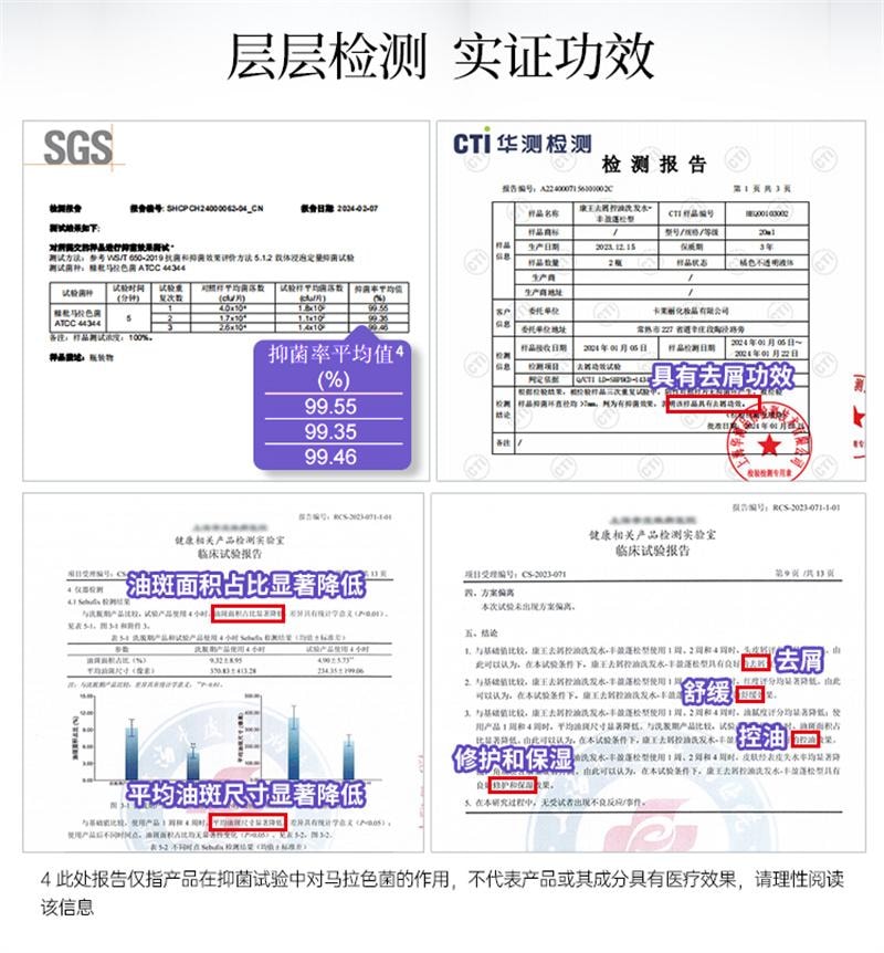 【中國直郵】 康王 去屑洗髮精二硫化硒洗髮液止癢控油蓬鬆頭皮清潔洗髮露洗頭膏 清爽淨澈 460ml