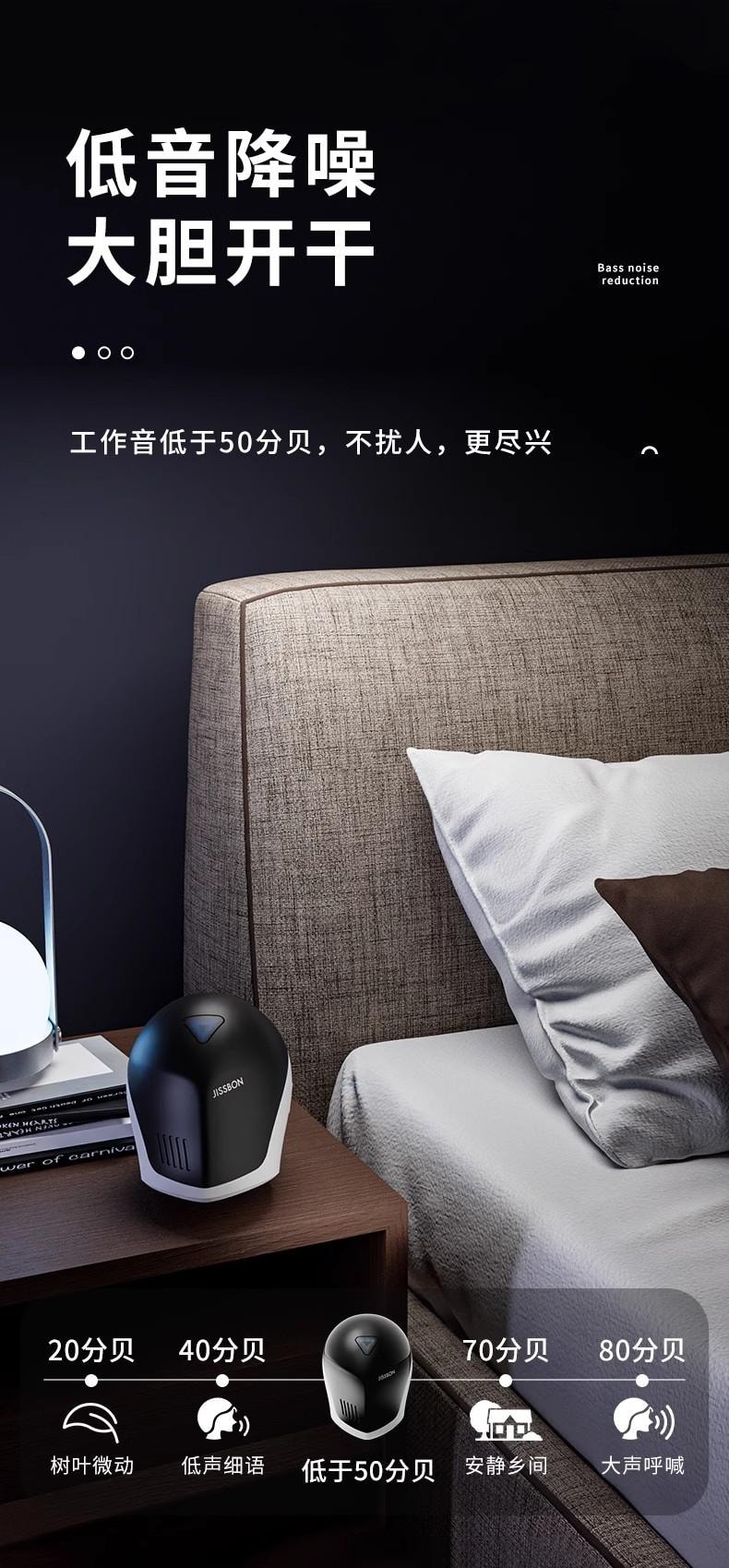 Jissbon傑士邦 月光騎士 訓練延遲器 3D凸點按摩 減敏鍛鍊飛機杯 延時降低敏感度