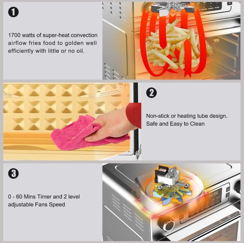 【限時3折】美國USBLUEWAVE 23L 智慧型大容量空氣烤箱 (不鏽鋼色)