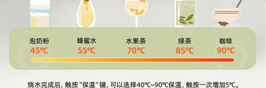 【新品登陸】BEAR小熊 暖噸噸Plus 智慧電水瓶 5.0L 白色