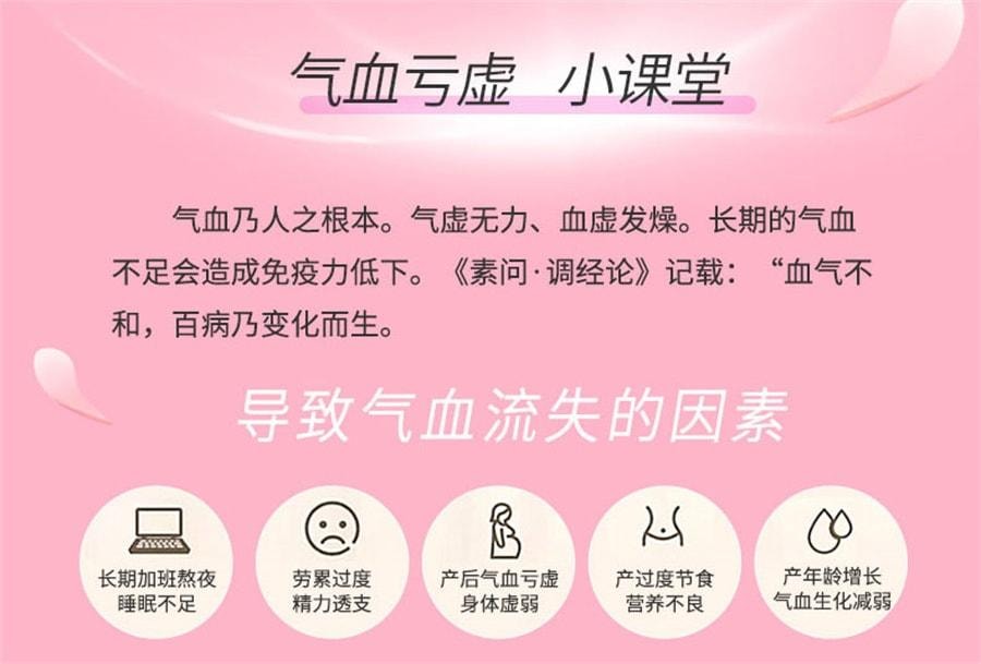 【中国直邮】神威 四物合剂 养血调经 适用于面色萎黄心悸气短月经不调女性 10ml*12支/盒(重磅升级)