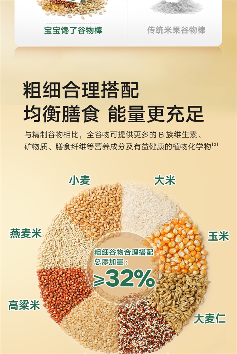 【中国直邮】 宝宝馋了 高钙草莓酸奶谷物棒 无添加香精 婴儿幼儿辅食 60g/盒