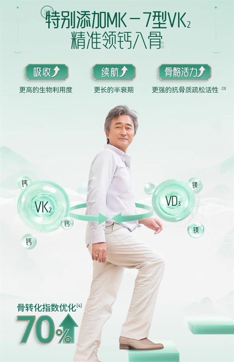 【中國直郵】21金維他 中老年男性複合維生素礦物質140片 爸爸健康DK補充鈣片VE
