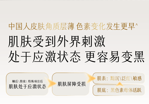 谷雨 【买2送1-美白3个月量】美白次抛精华液【长效透白】【美白特证】【21天焕现白皙】补水保湿 美白淡斑 舒缓 1.5ml*30 / 盒(共三盒)