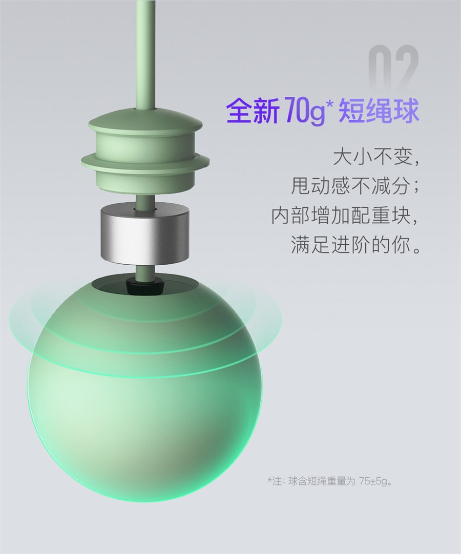 【中國直郵】Keep 智慧無線跳繩減重專用健身減脂運動負重力數成人 40g大球元氣綠