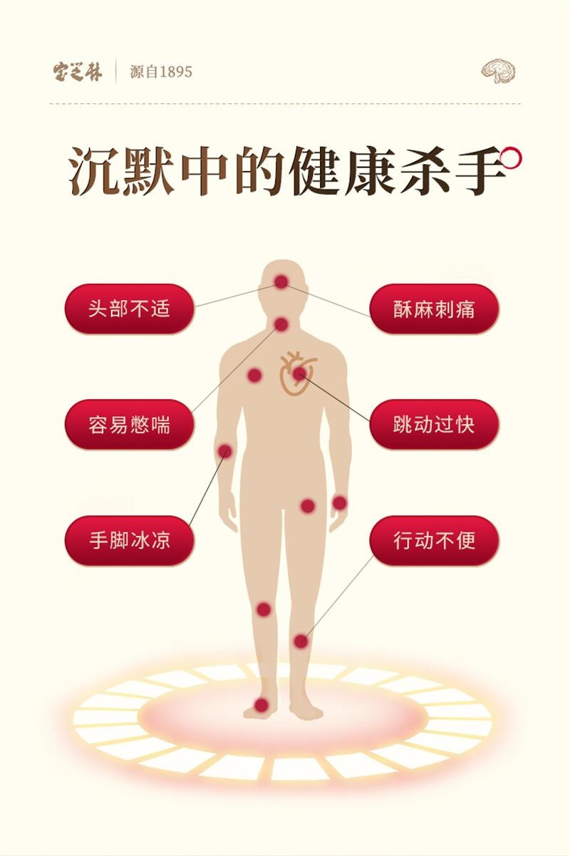 【中国直邮】 宝芝林 水蛭素破壁灵芝孢子粉胶囊30粒/瓶 免疫力中老年正品非纳豆激酶