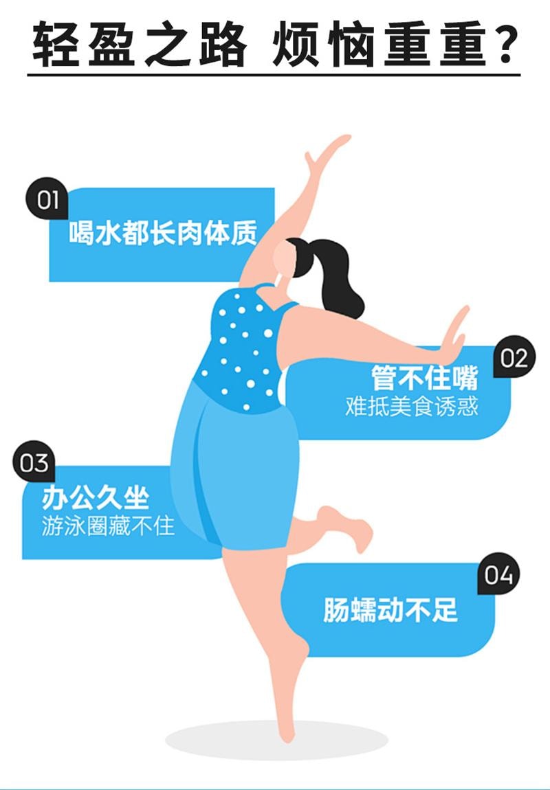 【中国直邮】 雀蜂 B420益生菌特殊膳食益生元即食冻干粉肠道复合高活益生菌 2g×10瓶