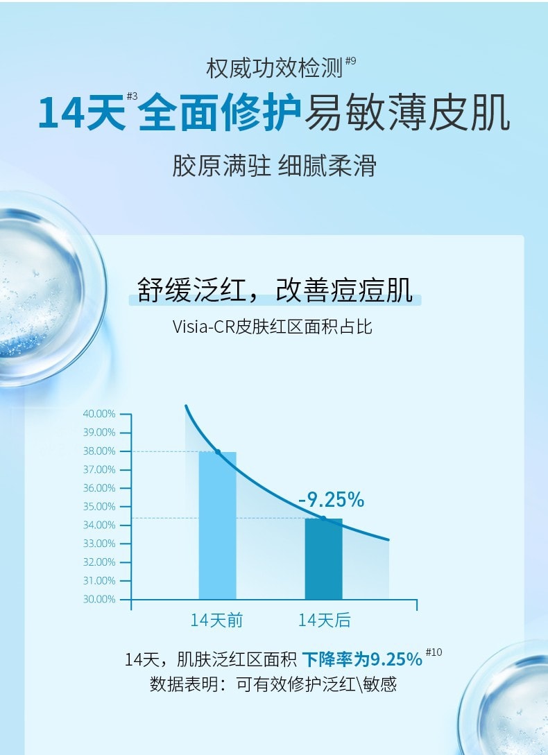 [中国直邮]可复美Comfy 胶原棒human-like重组胶原蛋白肌御修护次抛精 1.5ml 30支1盒