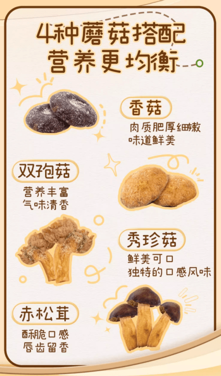 【中國直郵】 薛記炒貨 什錦菌菇脆 蔬菜乾零食 酥脆香甜 60g