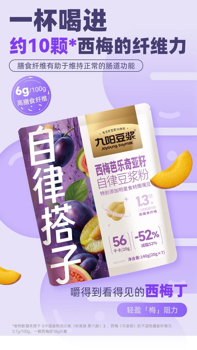【中国直邮】 九阳 豆浆粉 西梅芭乐奇亚籽口味 高膳食纤维 20g*7条