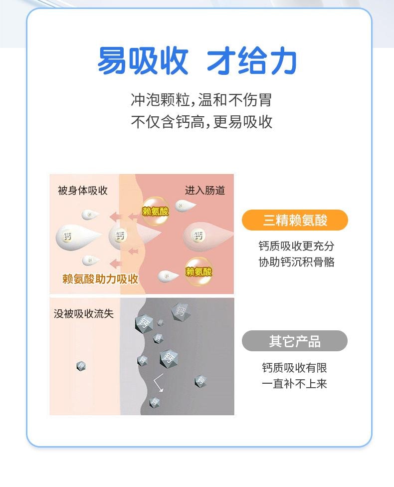 【中國直郵】 三精 賴氨酸磷酸氫鈣顆粒 補鈣助長高青少年兒童鋅賴氨酸 5g*40袋/盒