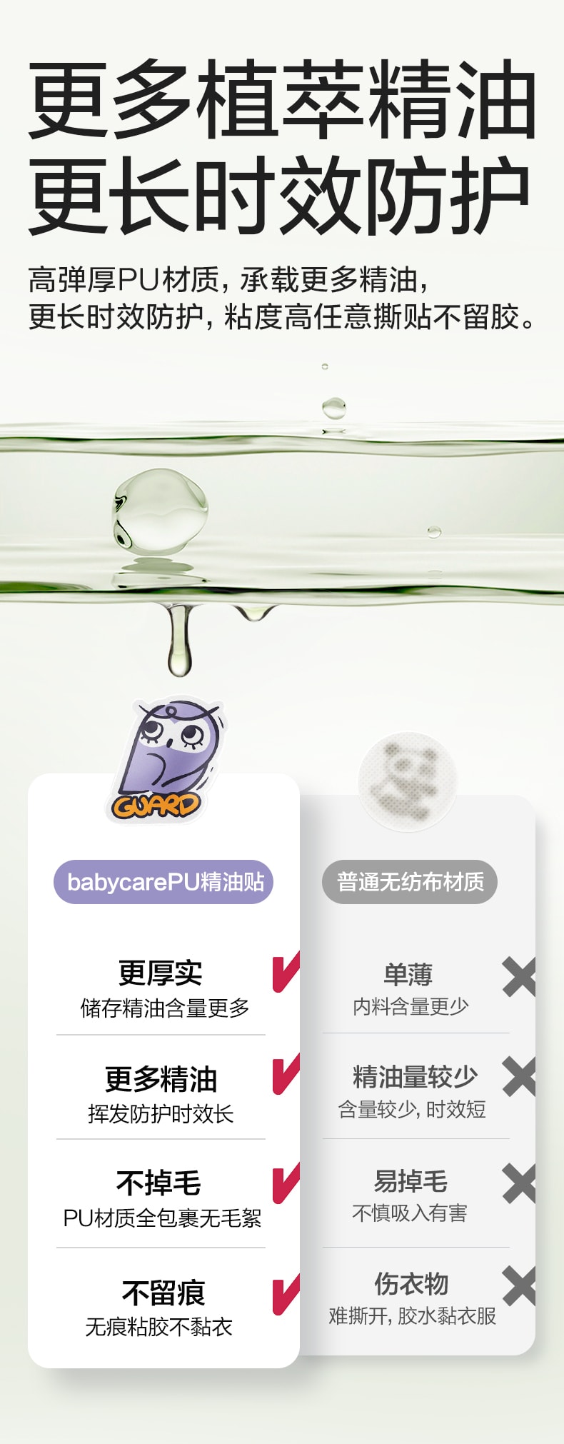 【中國直郵】BC BABYCARE B版6枚/袋 植物精油貼 嬰兒寶寶防蚊神器成人戶外兒童專用貼紙