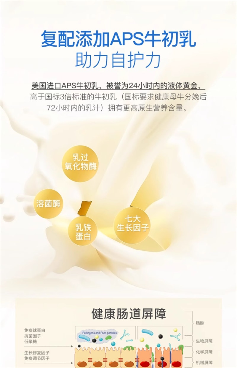 【中国直邮】羽心堂Mama Mujer 乳矿物质盐高钙镁锌儿童成人牛初乳奶片30片/盒升级版