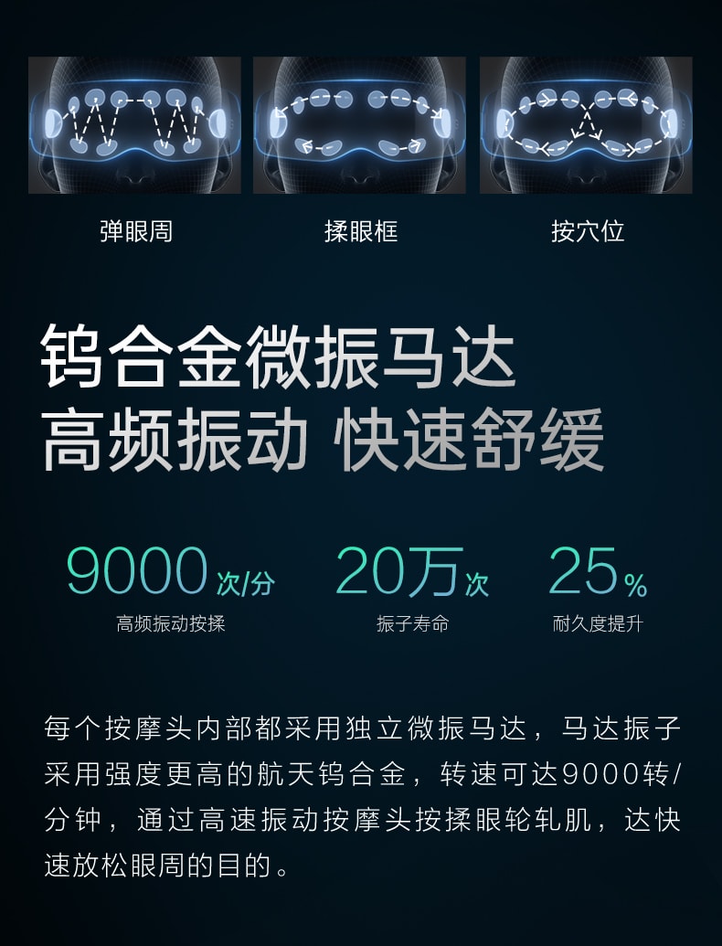 【中國直效郵件】SKG眼部按摩儀 K5 錖銀漸層色