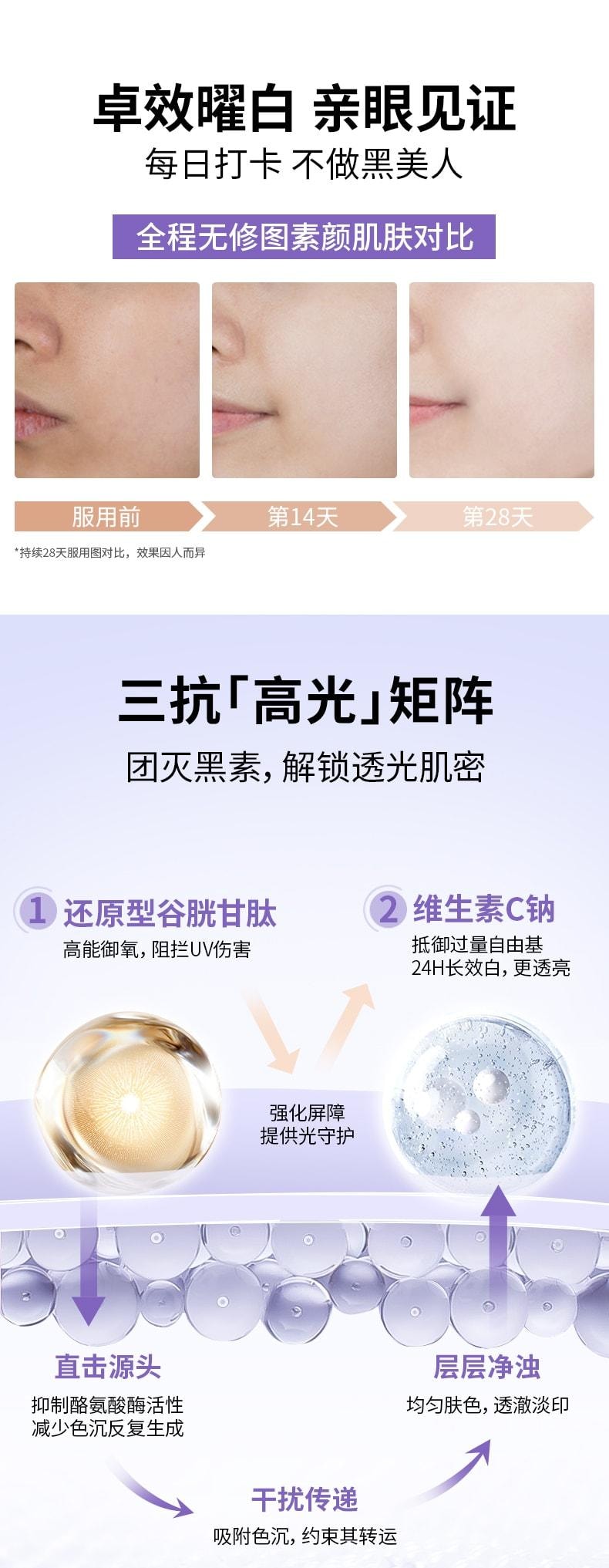 Whitening Pills: 60 pills per box