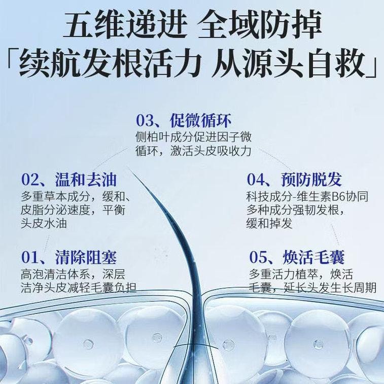 【中国直邮】 EHD 防脱防断固发洗发水 高能修护发丝 固发丰盈强韧男女士洗头膏露 300ml/瓶