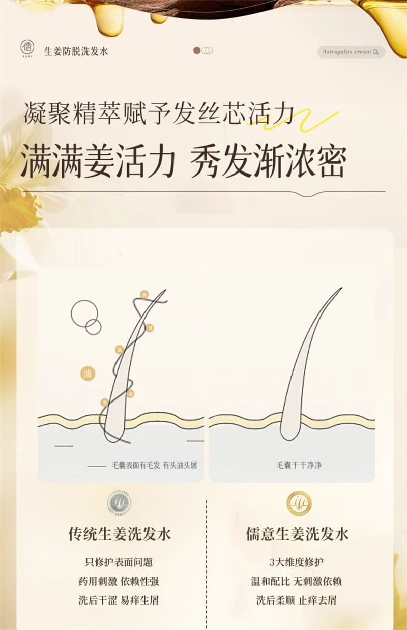 【中國直郵】 儒意 生薑防脫洗髮精 防脫髮固髮控油蓬鬆洗髮露 男女通用 500ml/瓶