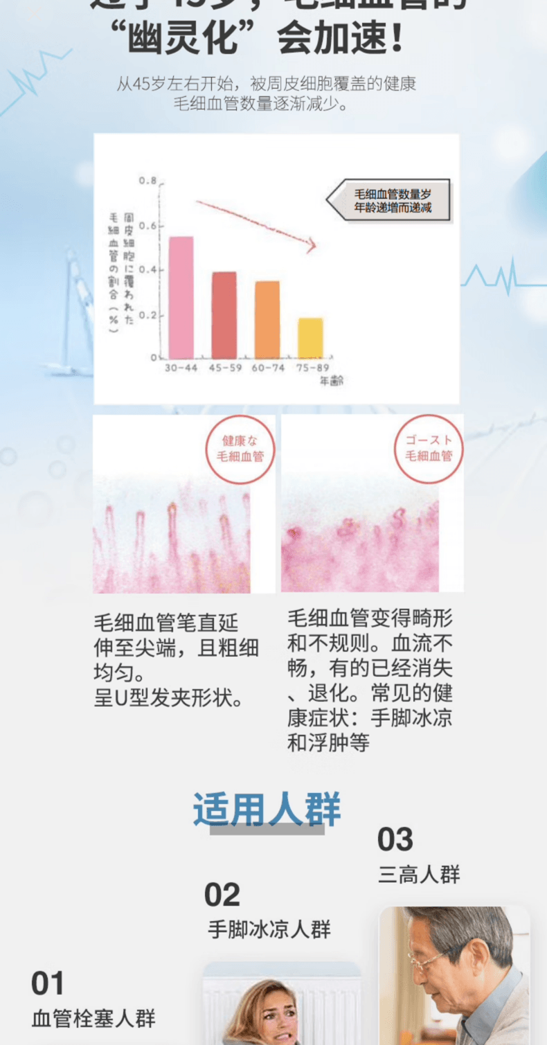 【日本直邮】 日本 MEIJI明治制药 纳豆激酶8000FU 纯植物配方 90粒装 血管健康血流健康