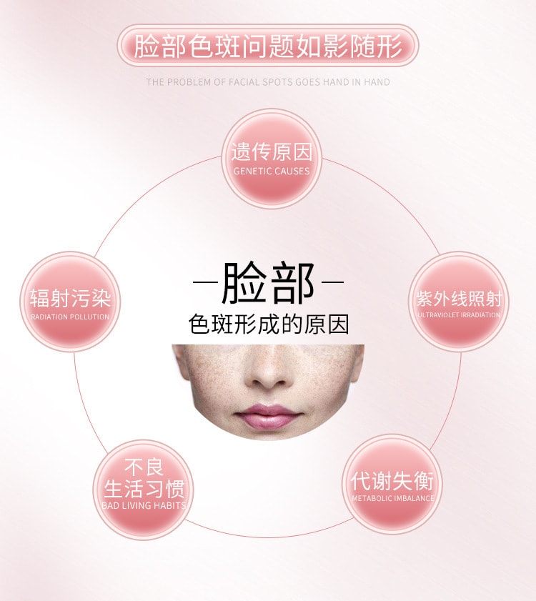 【中国直邮】白云山 cb美白提亮祛斑晚霜 30ml