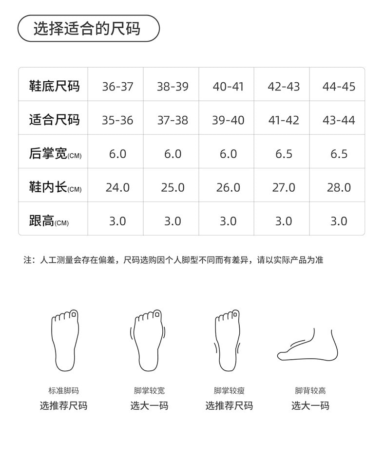 【中國直郵】FOXTAIL 色彩卡通可愛拖鞋 夏季居家 軟底eva拖鞋-白色 36-37碼 1雙 丨*預計到達時間3-4週