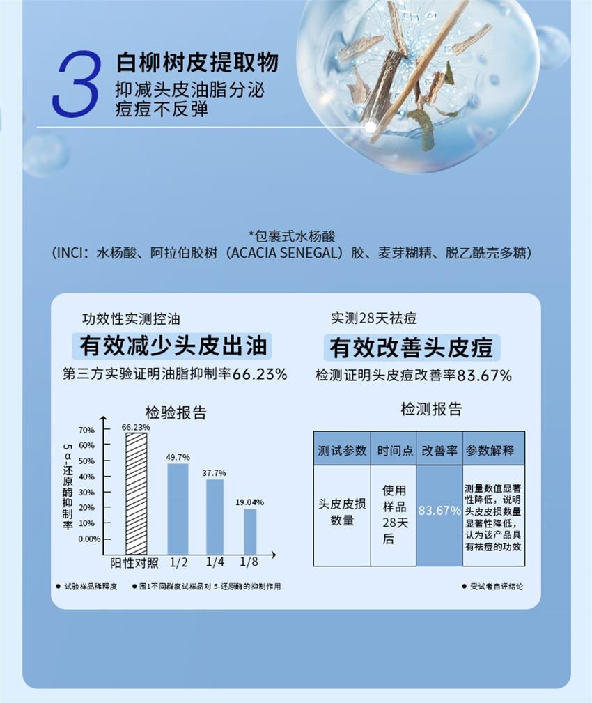 【中国直邮】 EHD 控油祛痘洗发水 祛痘除螨 去屑控油蓬松 改善油痘屑痒洗发露 500ml/瓶(明星达人推荐)