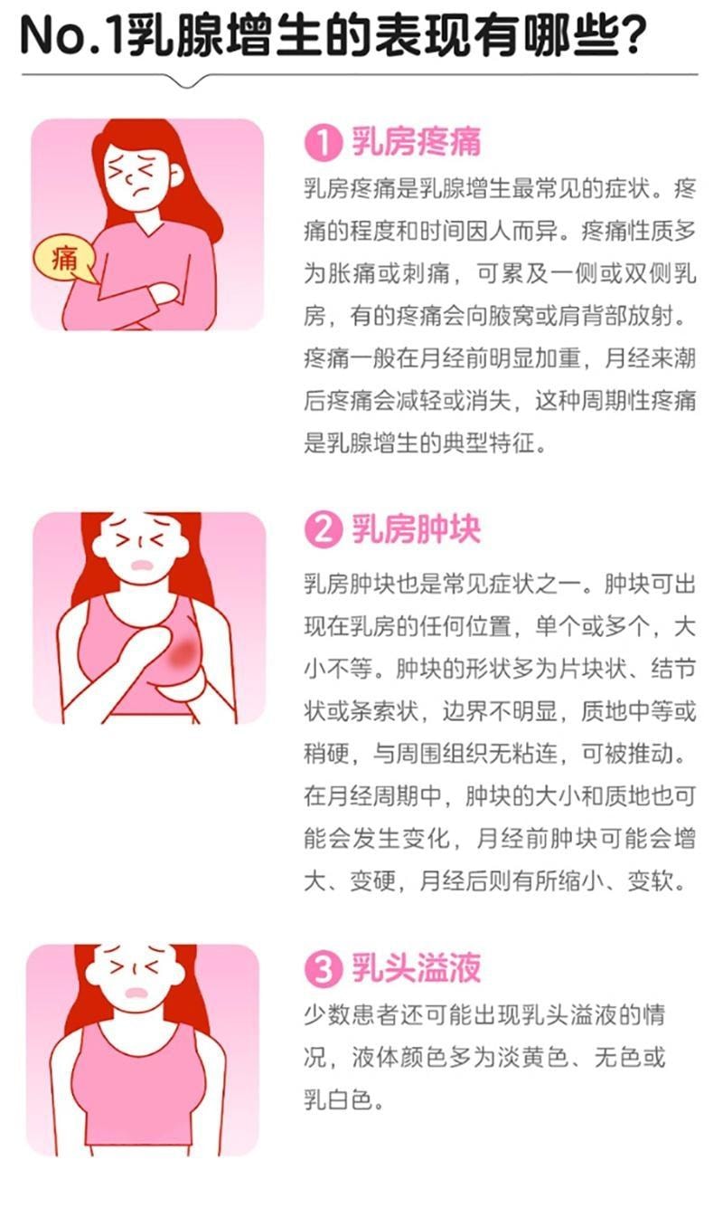 【中国直邮】 九芝堂 小金丸 乳腺增生散 消肿乳房 0.6g*4瓶/盒