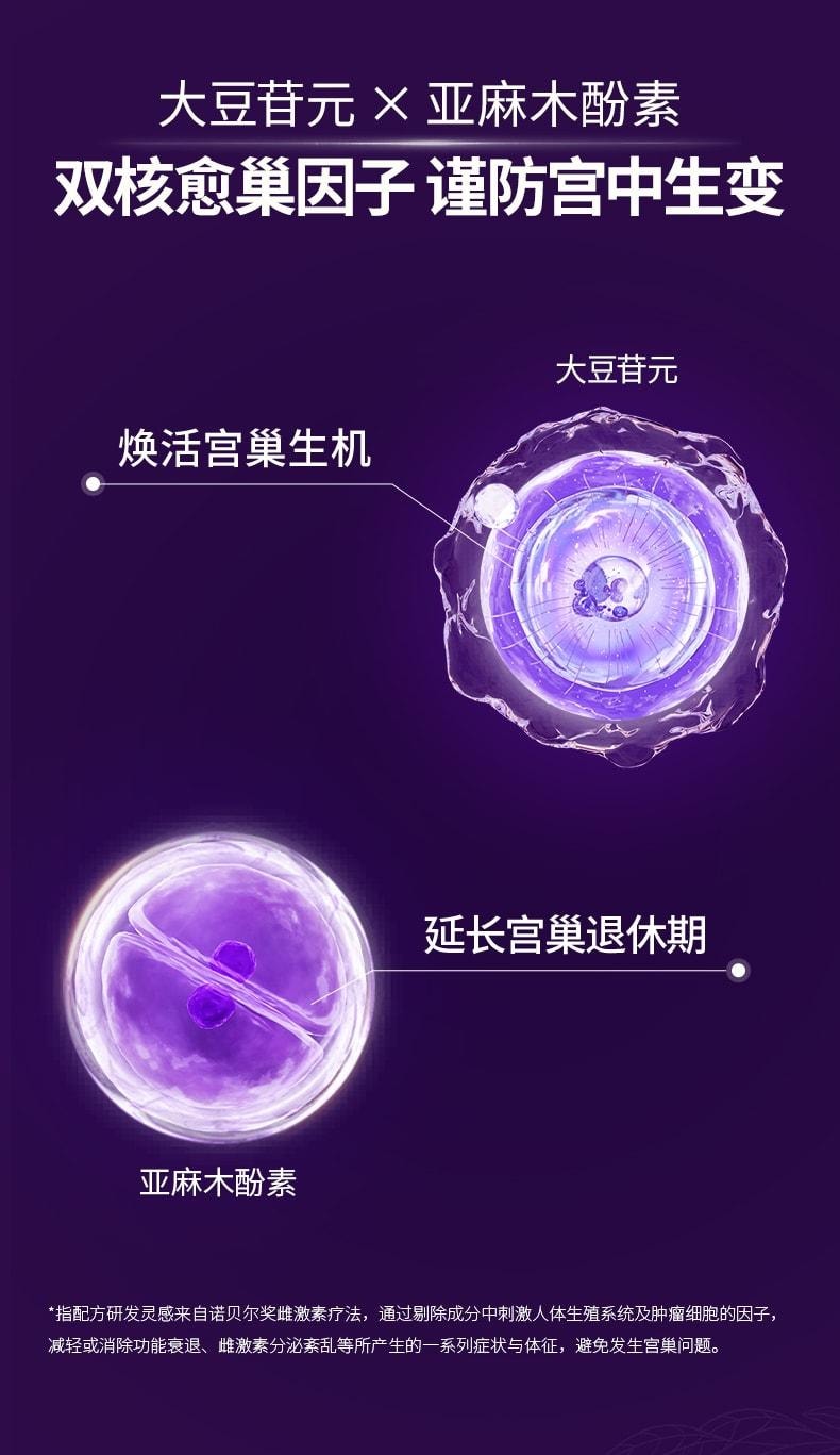 【中国直邮】 莱特维健 巢舒安 大豆异黄酮葡萄籽大豆苷元更年期女士营养品 60粒/瓶(调理养护宫巢)