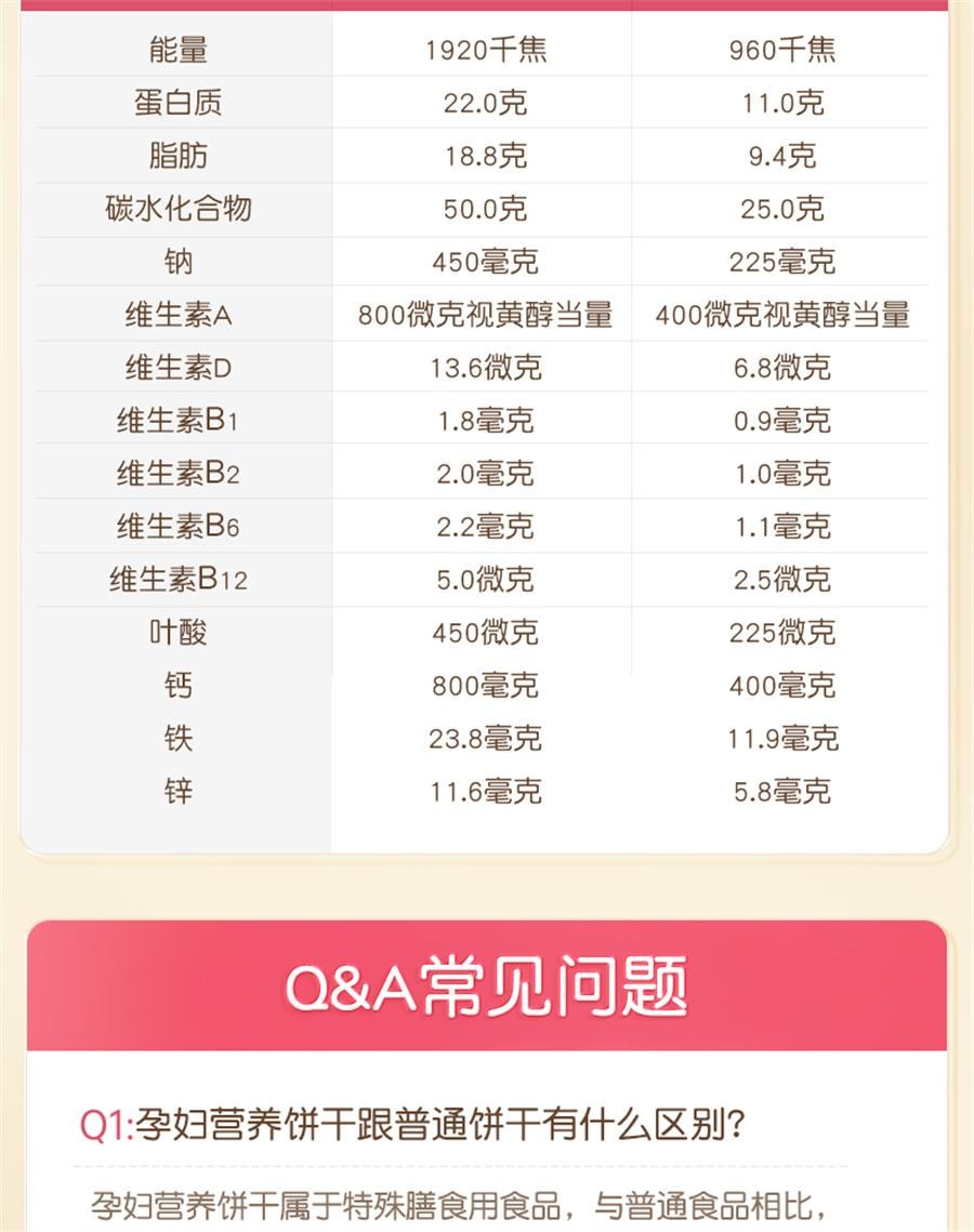 【中國直郵】孕味食足 孕婦吃的營養葉酸餅乾孕期專用解饞抗餓小零食品健康代餐 150g/盒