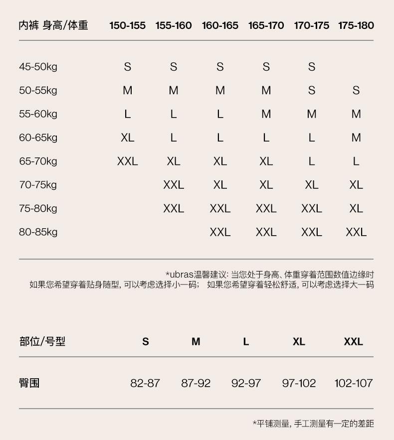 ubras 软支撑花瓣杯可调肩带背勾文胸 4色套装 M+