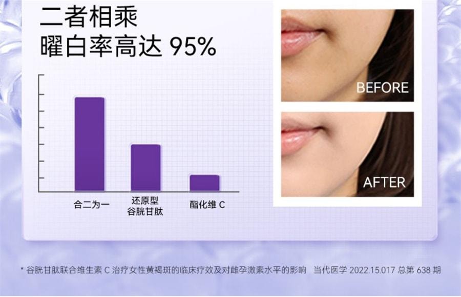 【中國直郵】 萊特維健 冰肌顏麥角硫因膠囊 口服膠原蛋白勝肽內調全身美亮白 60粒/瓶(蔡卓妍-品牌代言人)