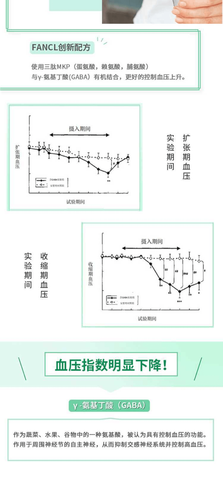 【日本直邮】FANCL芳珂 降低血压营养素 90片/30天量