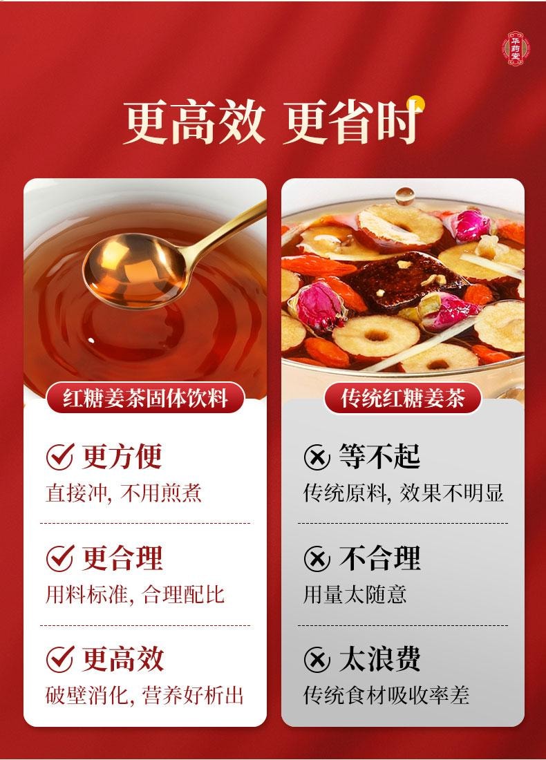 華藥堂 紅糖薑茶 10g*15pc 補中益氣 養血安神 暖身調理 宮寒體虛