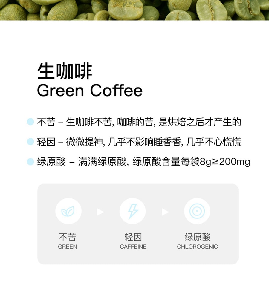 【中國直郵】Positive Hotel PH地中海每日黑咖啡阿拉比卡肉桂美式袋裝即溶美式咖啡 藍白椰椰生咖啡 7袋/盒