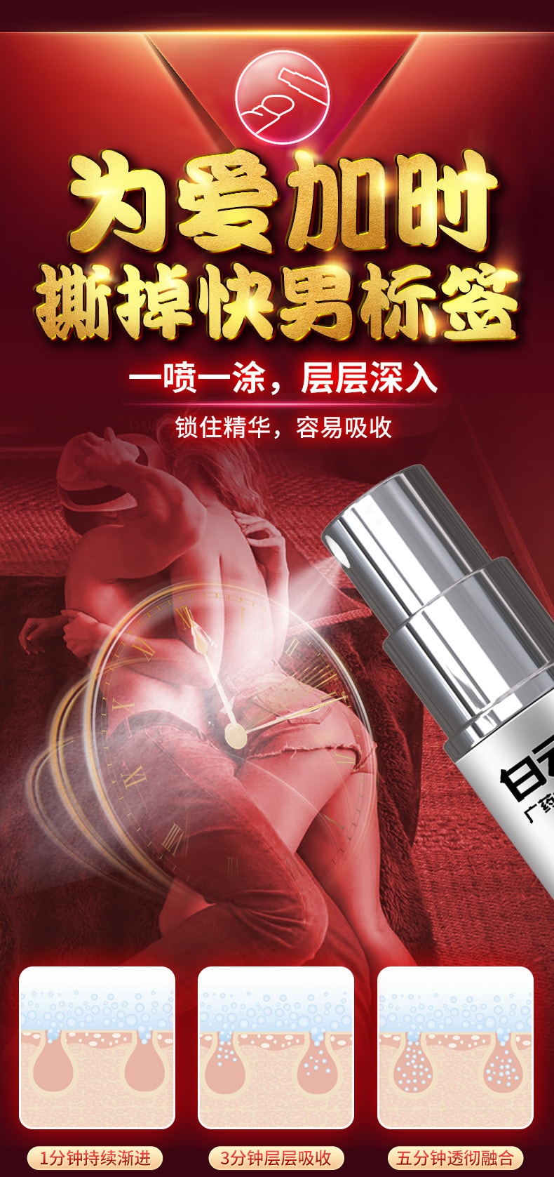 【中国直邮】广药白云山 新品 伟哥延时喷剂 男士情趣用品  4ml