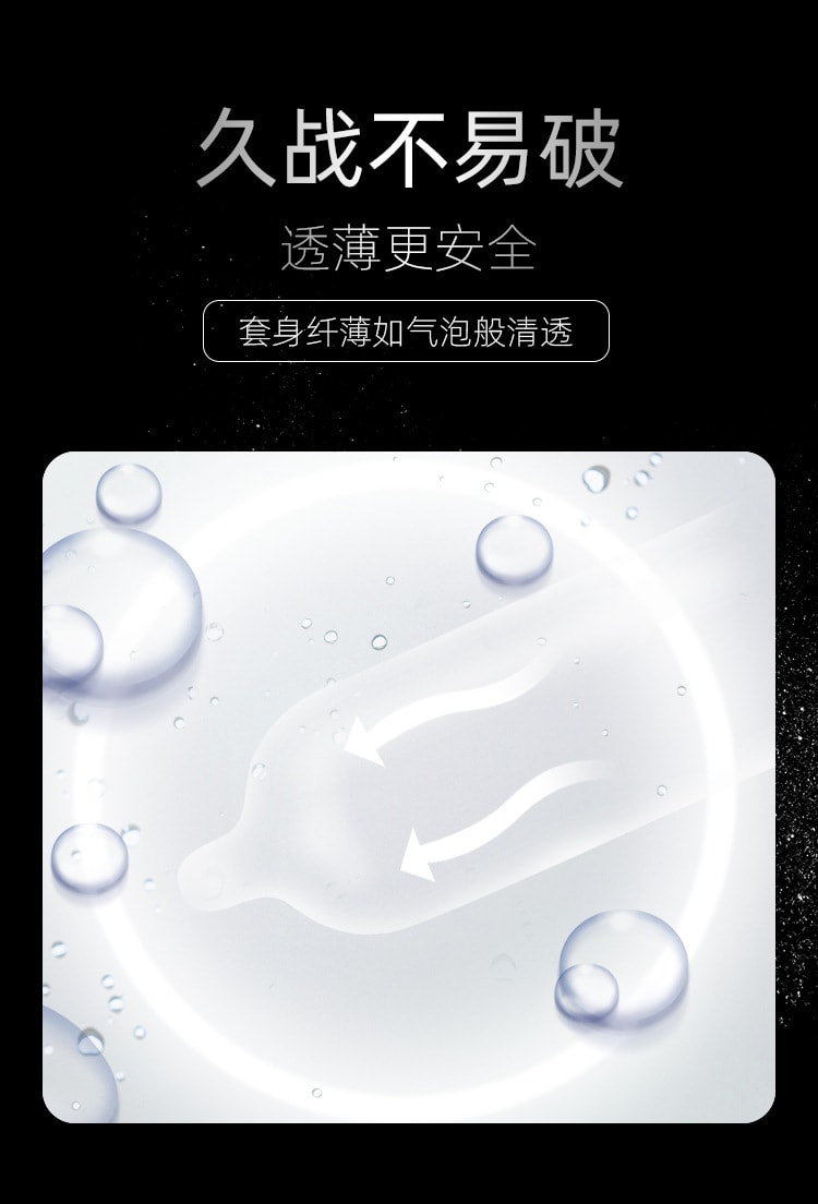 【中国直邮】欢威 超薄001玻尿酸避孕套 白色8粒装