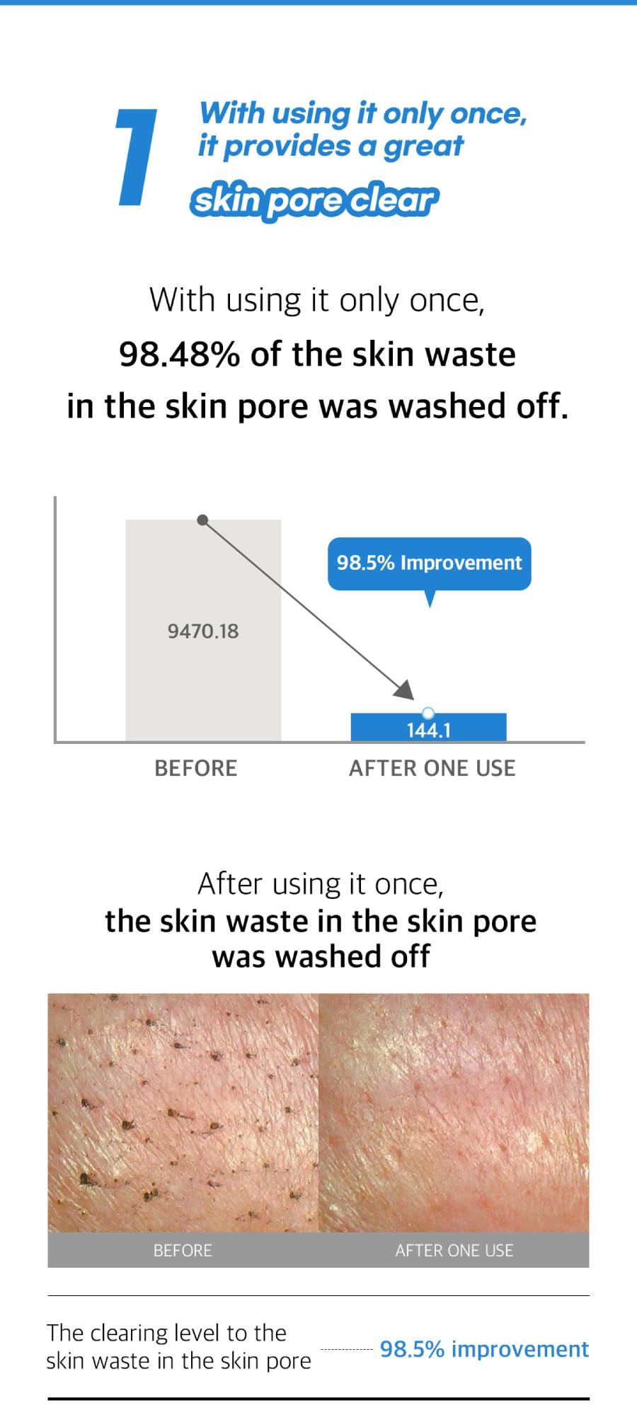 韓國 Dancing Whale 清透潔面泡棉雙件組 – 每瓶120毫升