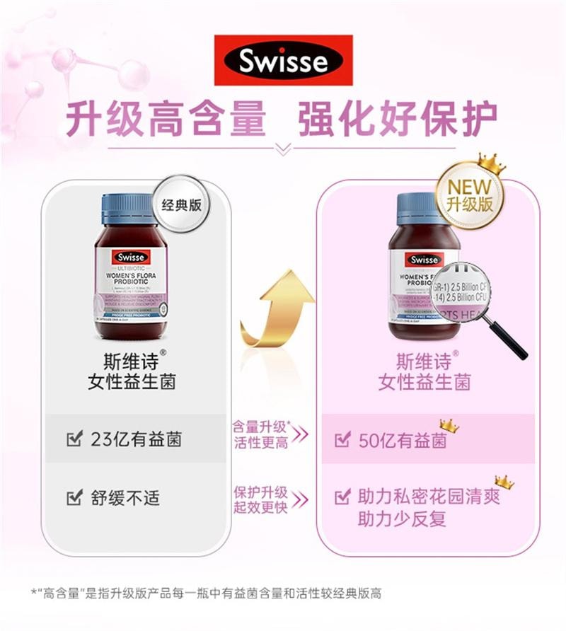 【中国直邮】澳洲 Swisse斯维诗 女性妇科私处益生菌胶囊罗伊氏乳杆菌孕妇舒缓 30粒/罐