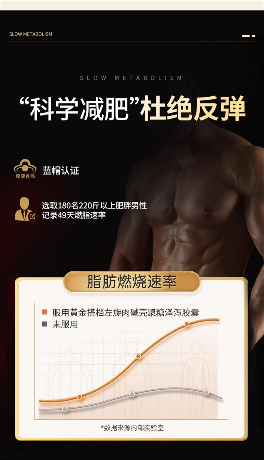 L-carnitine chitosan Zexia capsule for weight loss men special slimming  belly to reduce belly magic 42 capsules/bottle - Yami.com