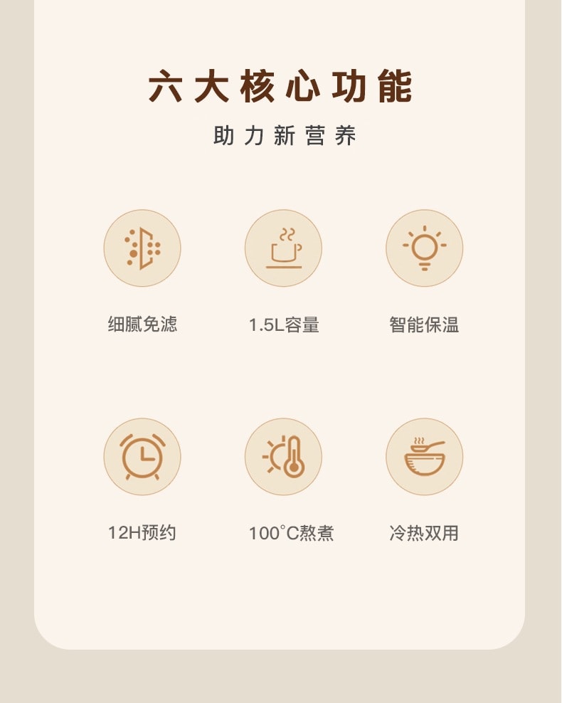 110V Wall-breaker Home Small Multifunctional No-boil No-filter Soybean Milk Machine Cooking Machine White