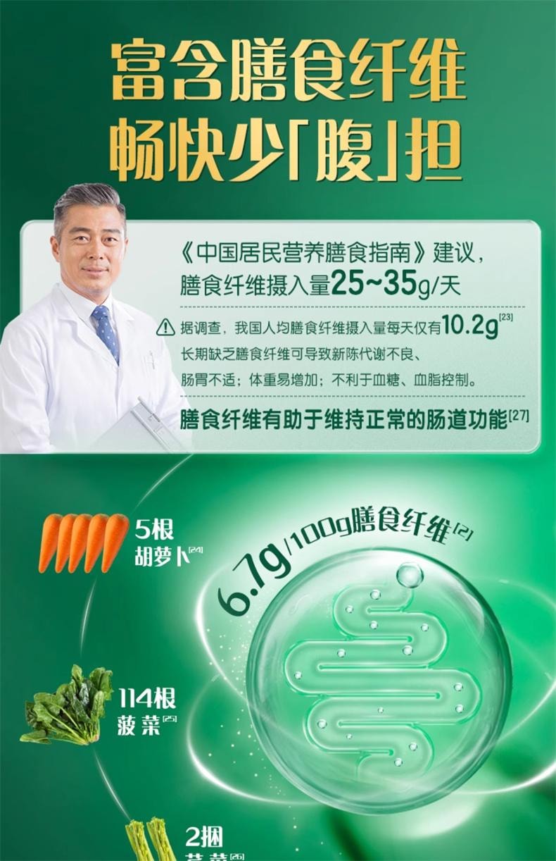 【中國直郵】 伊利 倍暢羊奶粉進口高鈣營養益生菌全家中老年奶粉袋裝352g/袋