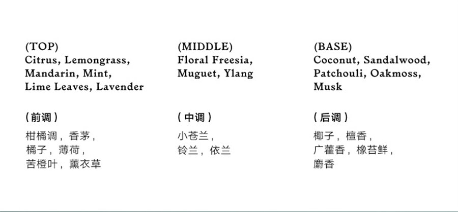 【中國直郵】 THEBEAST野獸派 龔俊同款 穀雨時節擴香香氛晶石香薰禮盒生日禮物 綠色