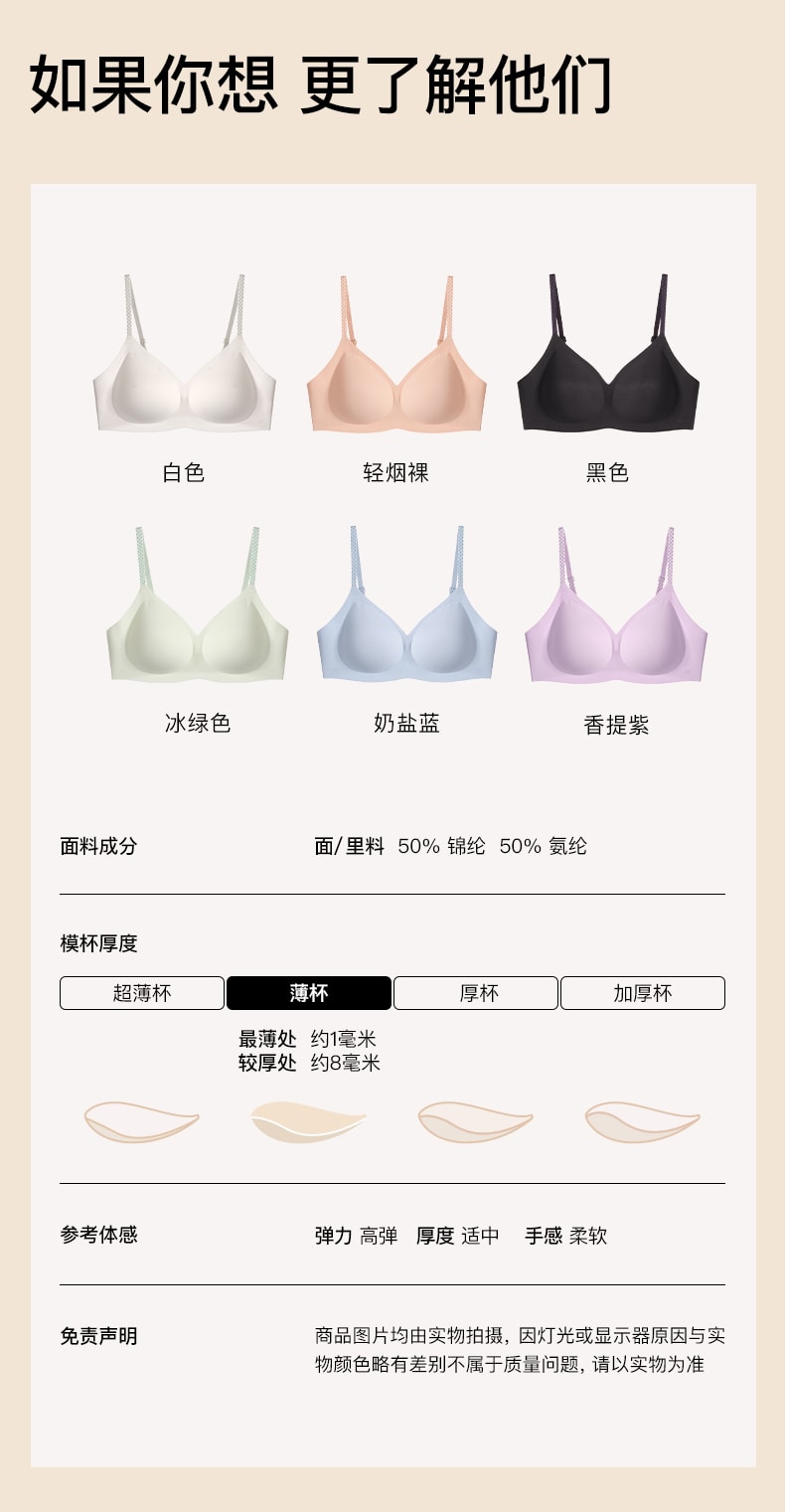 【中國直郵】Ubras內衣 無尺寸人魚公主胸罩背心款-標準-奶鹽藍色-均碼